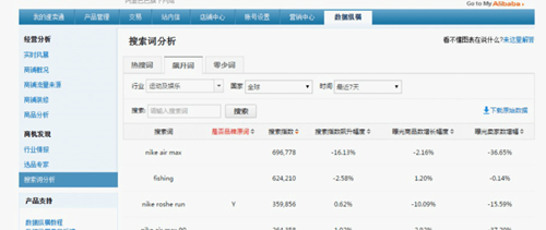 
2019中国职业足球联赛升降级基本确定